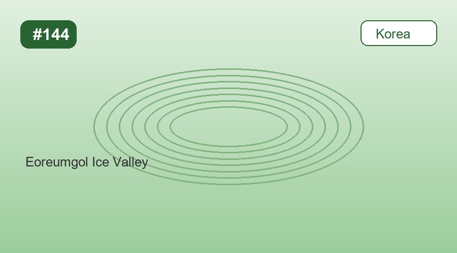 Eoreumgol Ice Valley