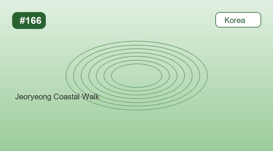 Jeoryeong Coastal Walk